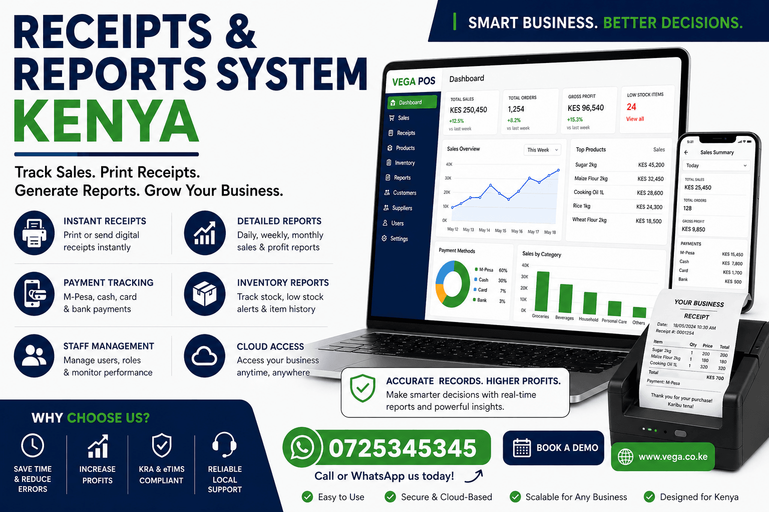 Receipts and Reports System Kenya 