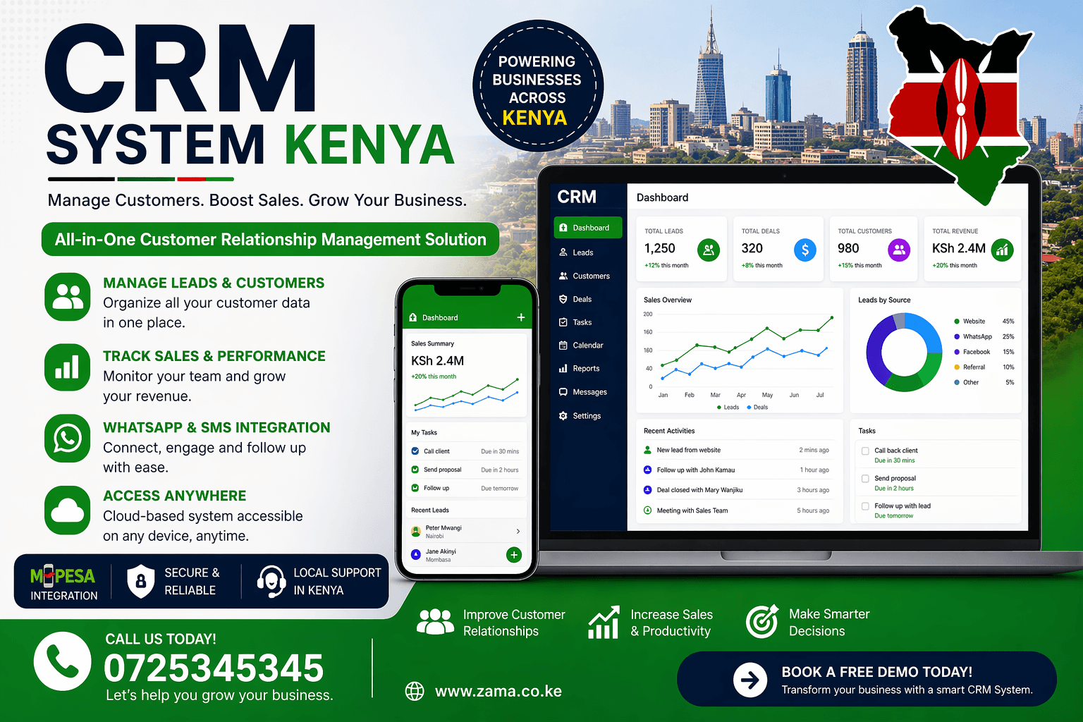 CRM System Kenya