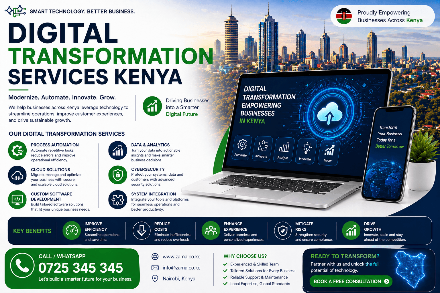 Digital Transformation Services Kenya