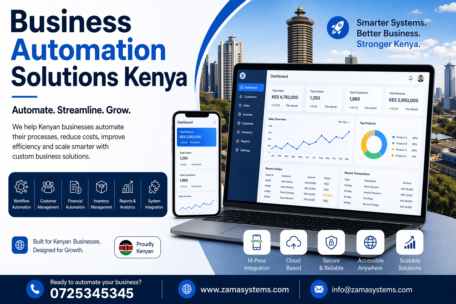Business Automation Solutions Kenya