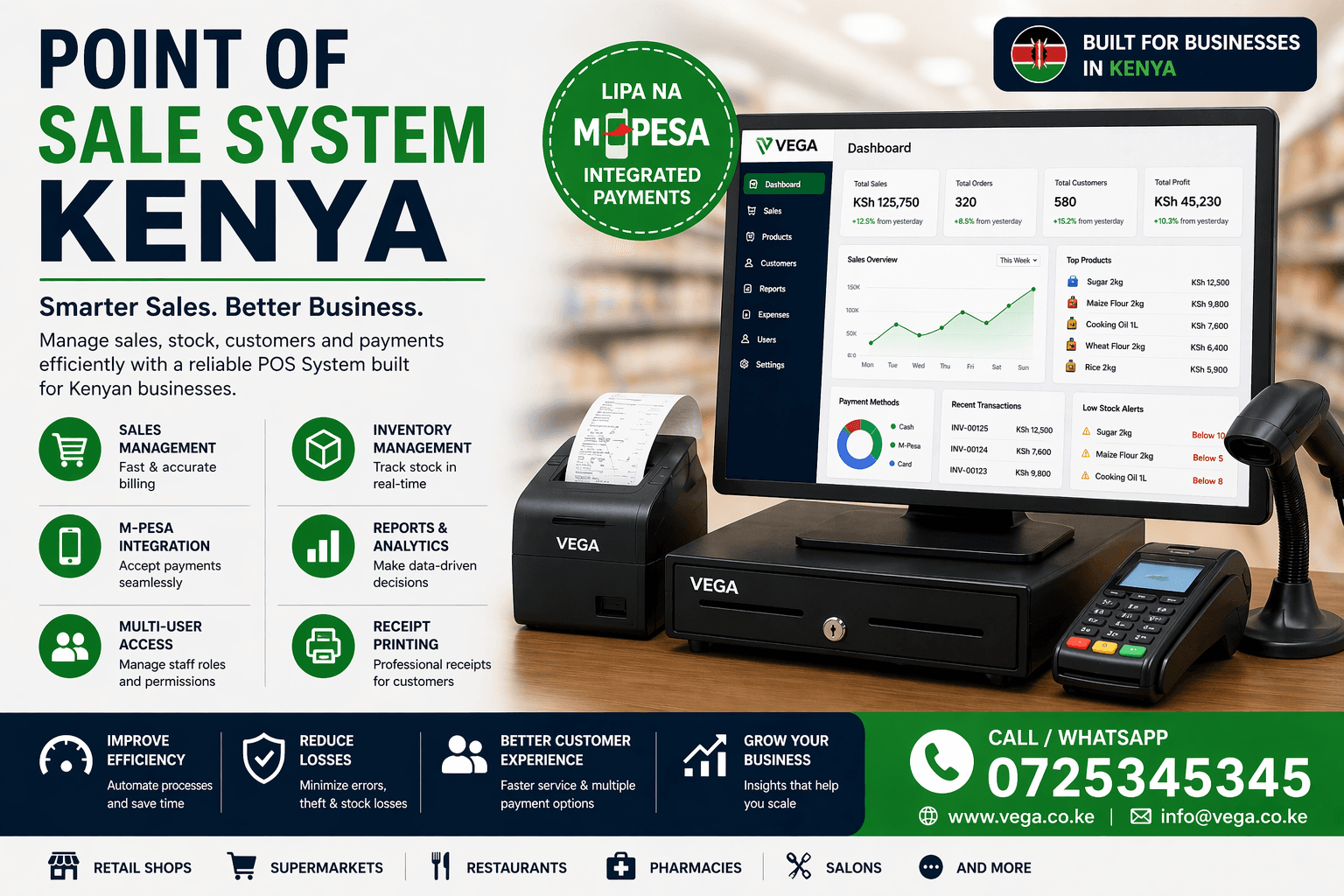 Retail POS System Kenya 