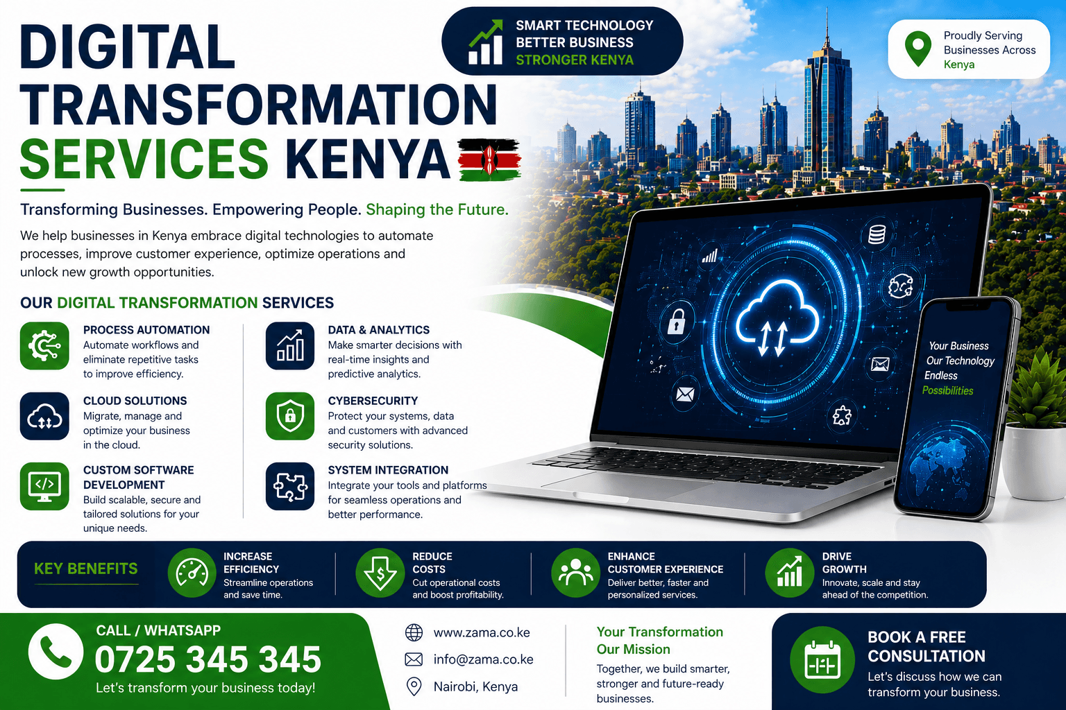 Digital Transformation Services Kenya