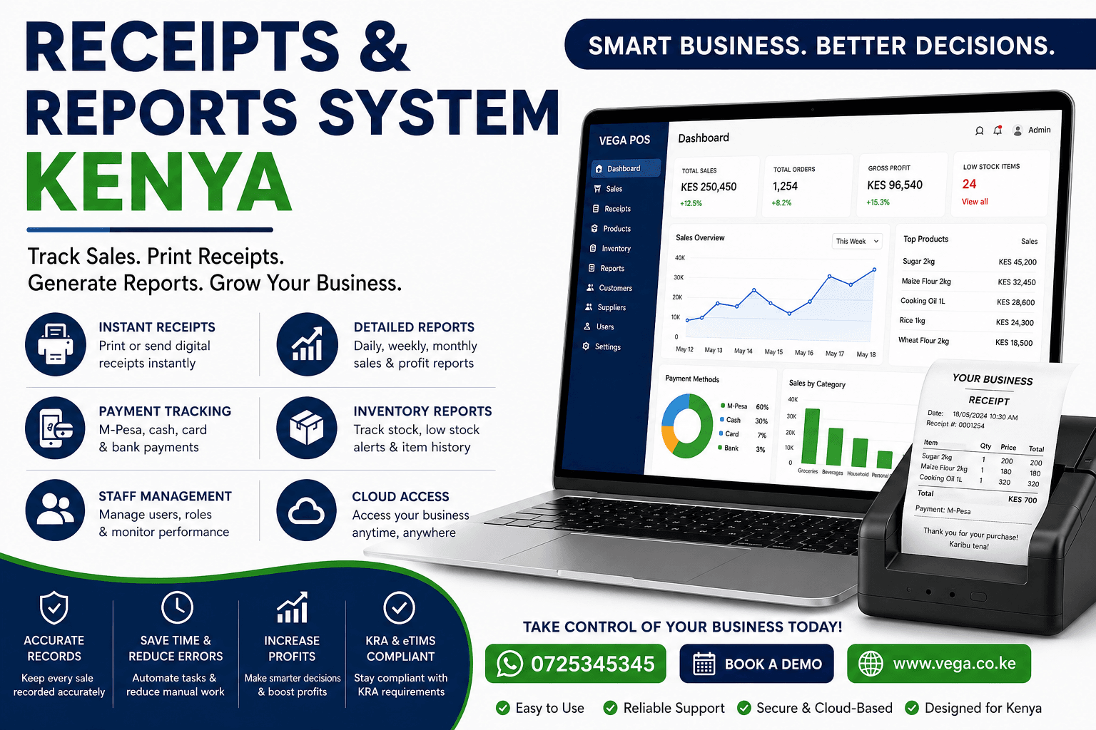 Receipts and Reports System Kenya 