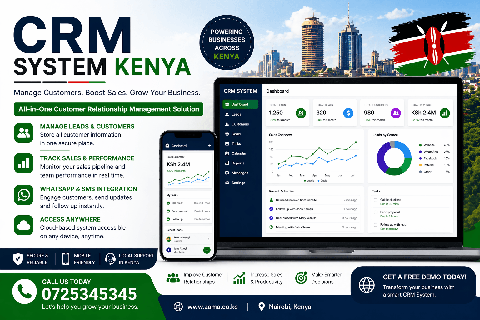 CRM System Kenya