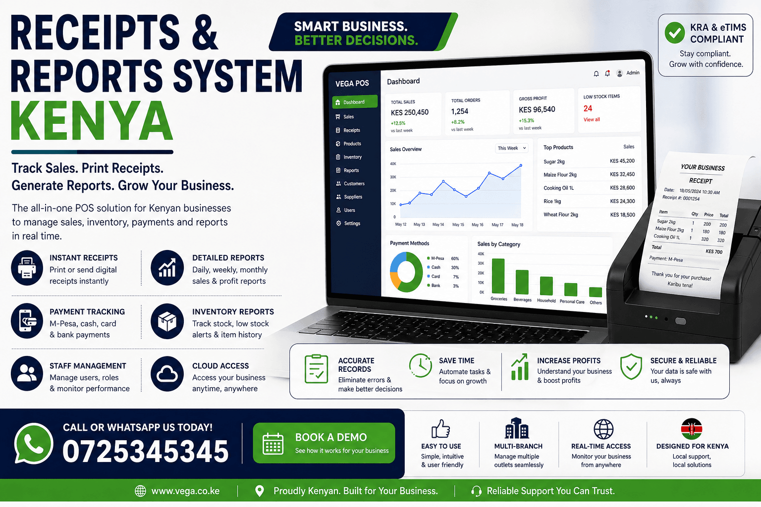 Mpesa reconciliation system Kenya