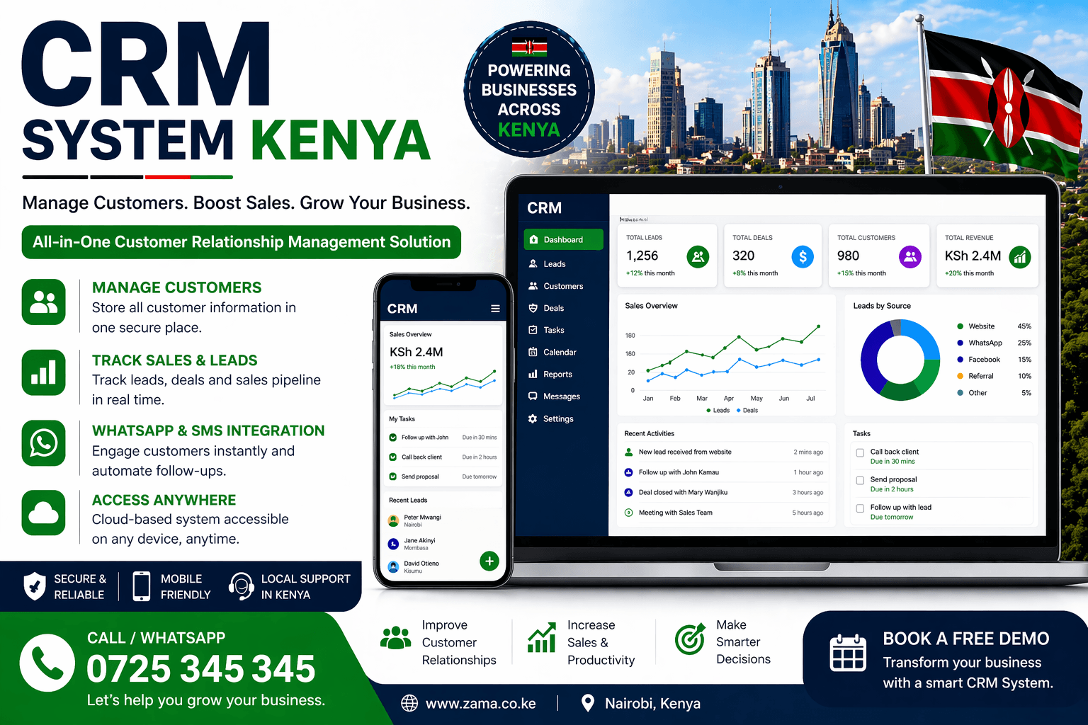 CRM System Kenya