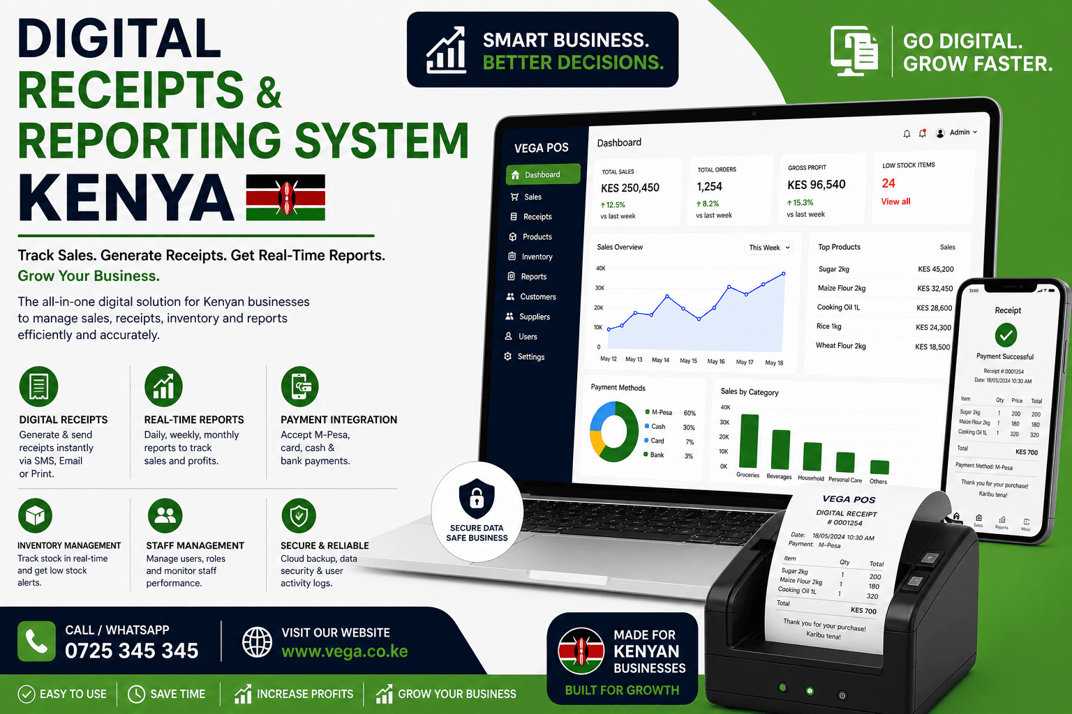 Digital Receipts and Reporting System Kenya