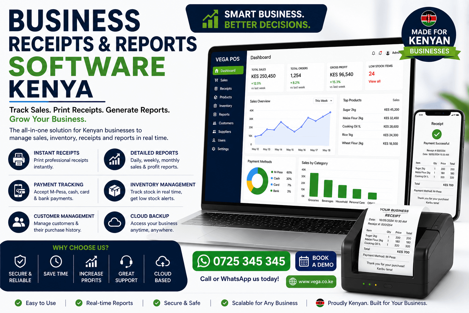 Business Receipts and Reports Software Kenya