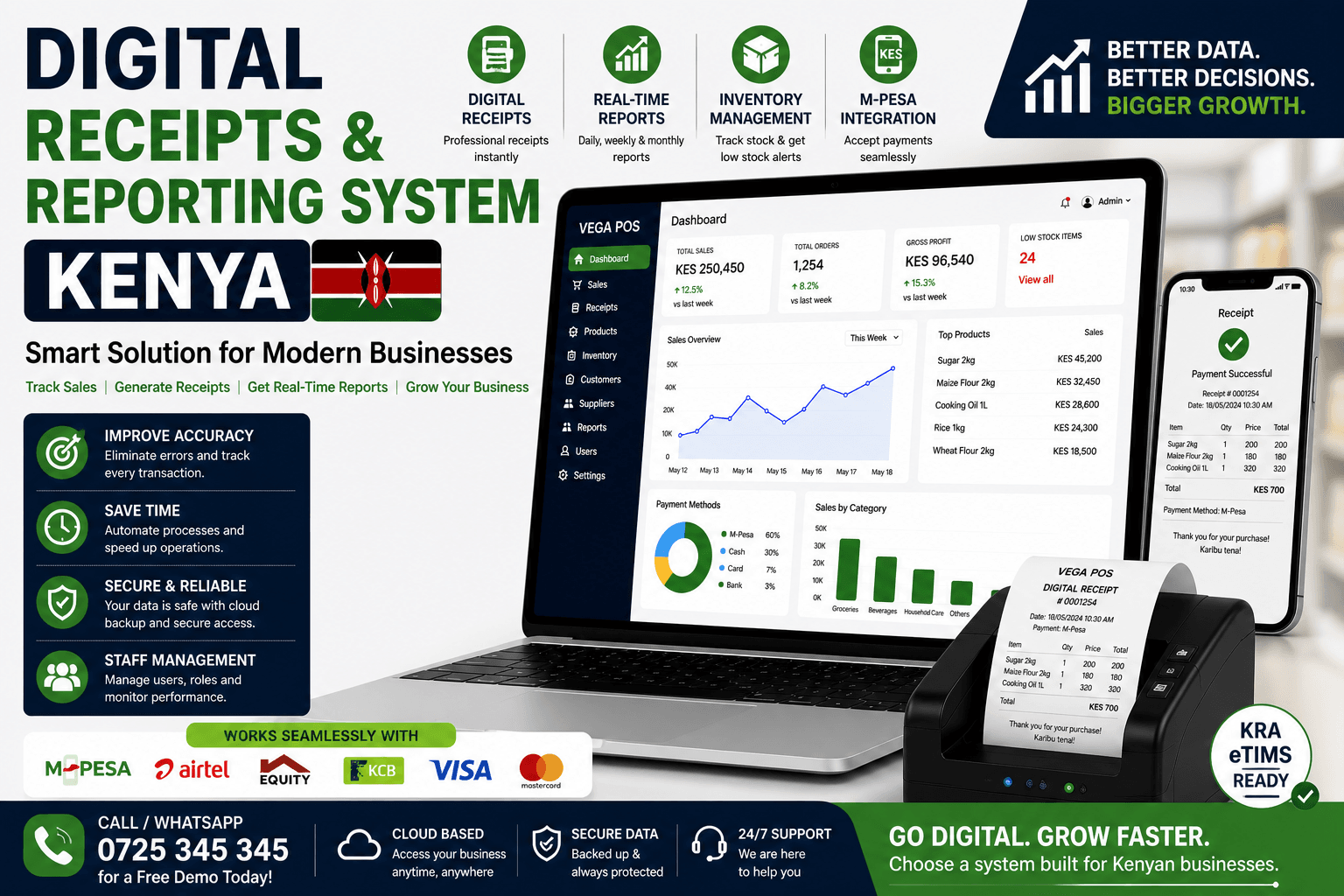 Mpesa reconciliation system Kenya