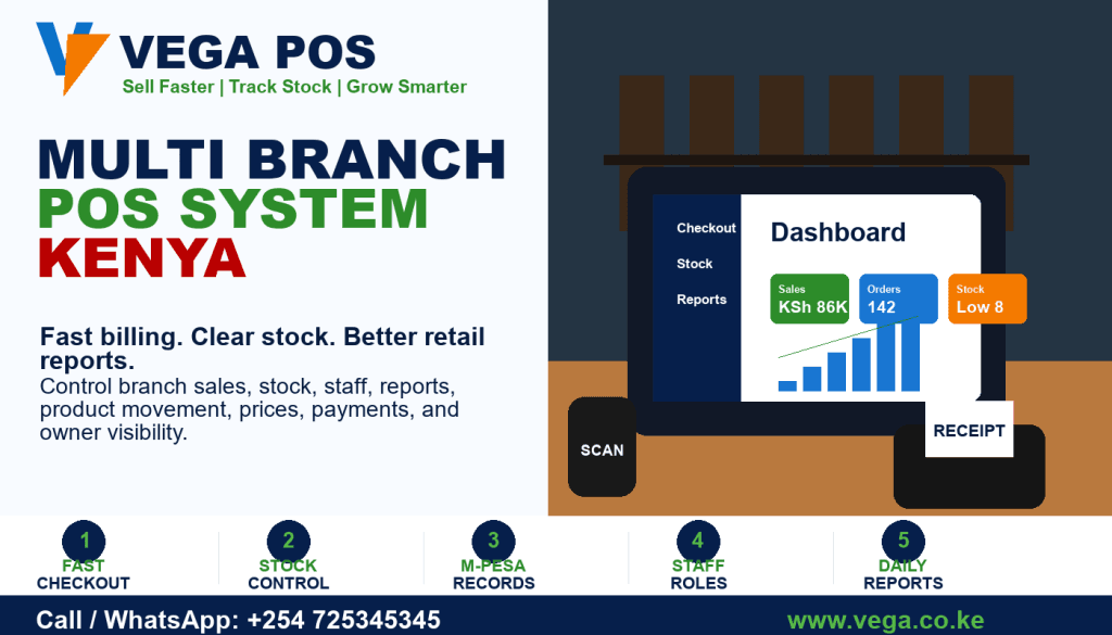 Multi Branch POS System Kenya by Vega POS