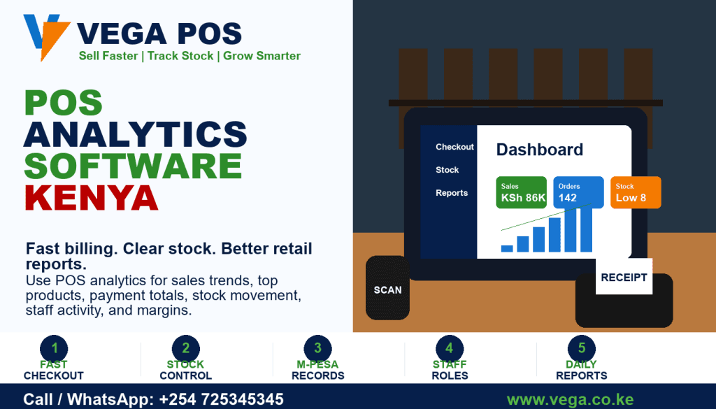 POS Analytics Software Kenya by Vega POS