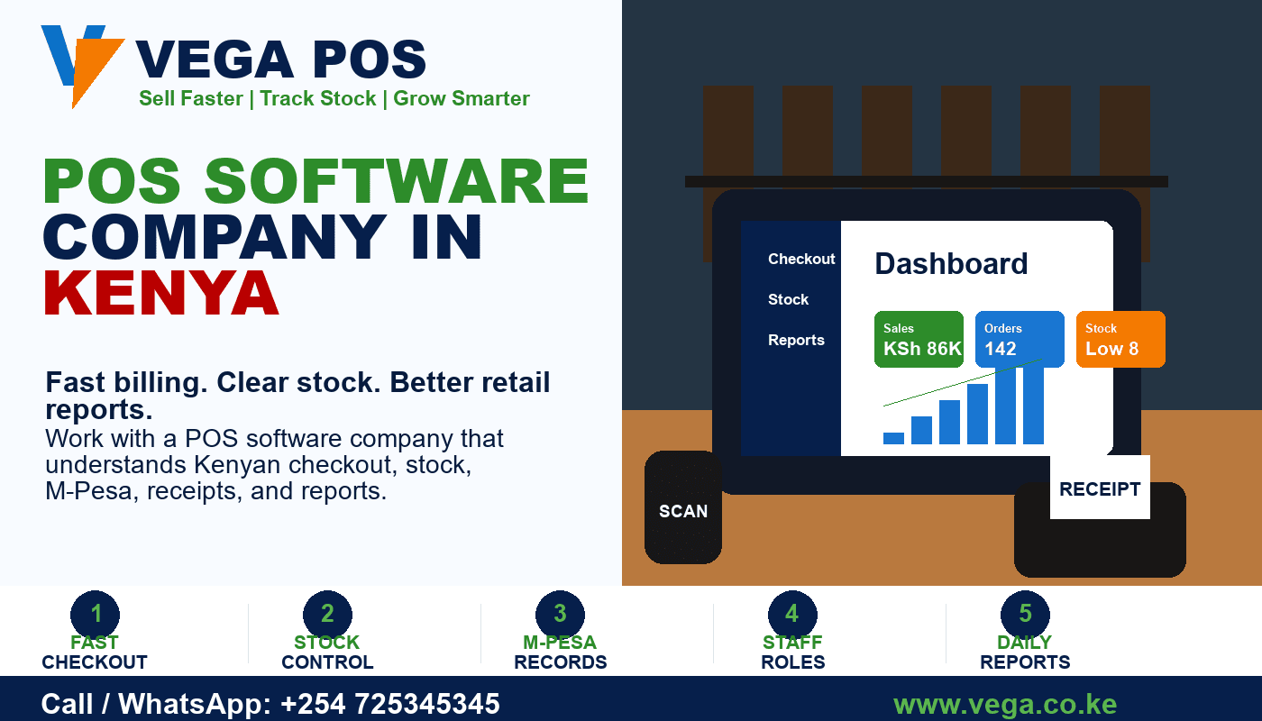 POS Software Company in Kenya by Vega POS