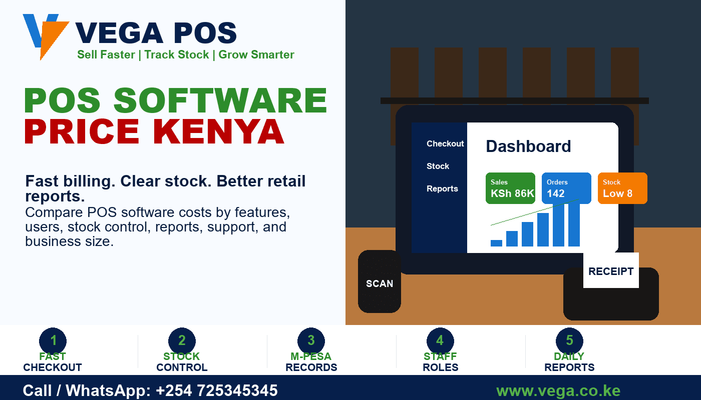 POS Software Price Kenya by Vega POS
