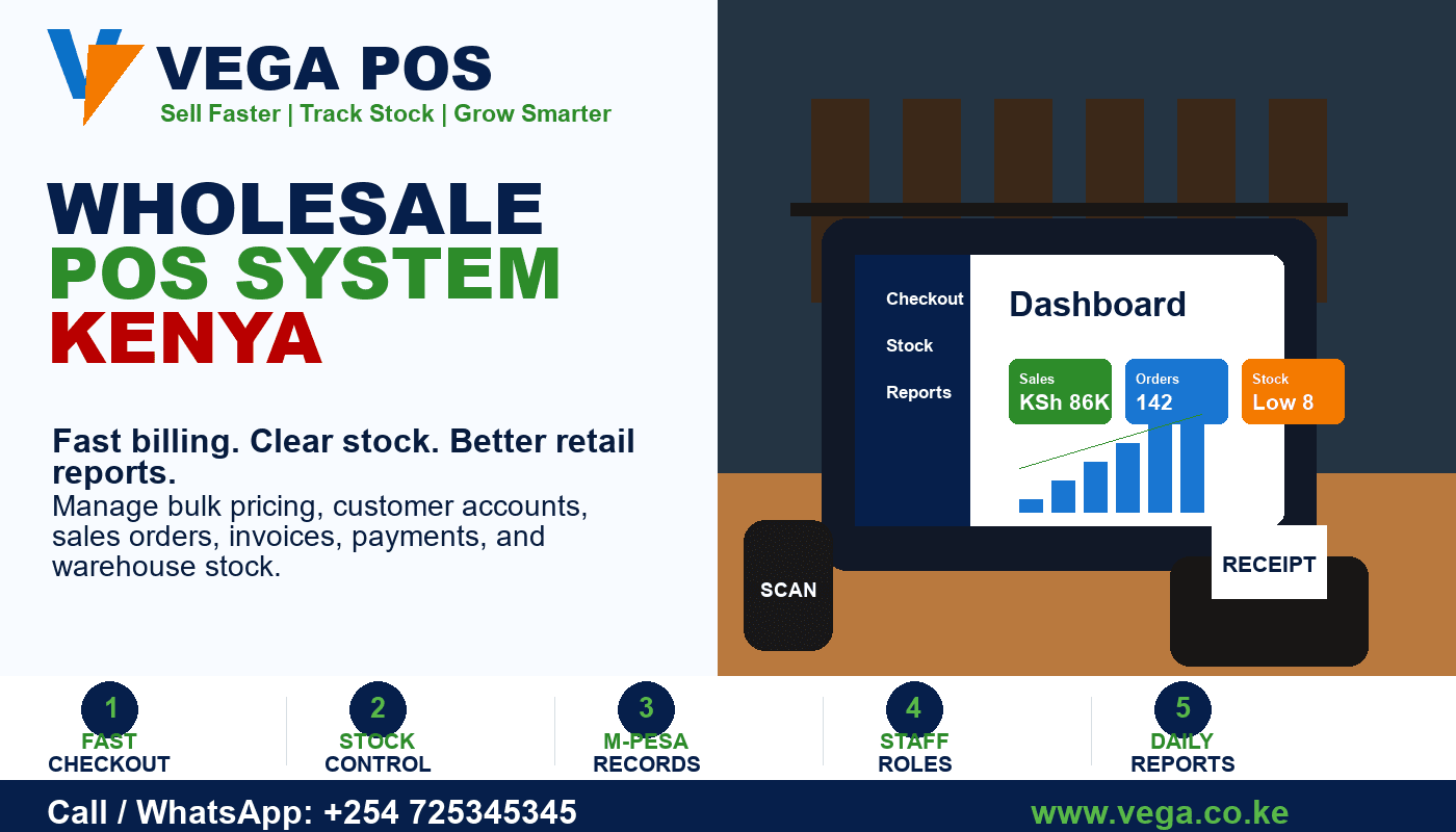 Wholesale POS System Kenya
