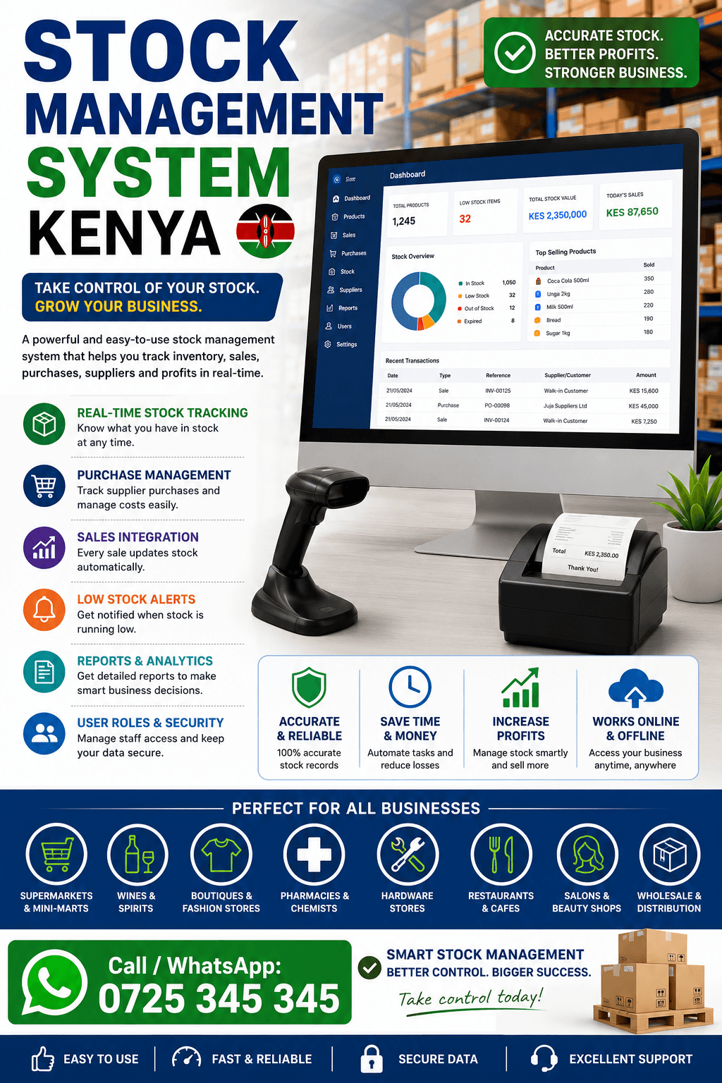 Best Stock Management System Kenya