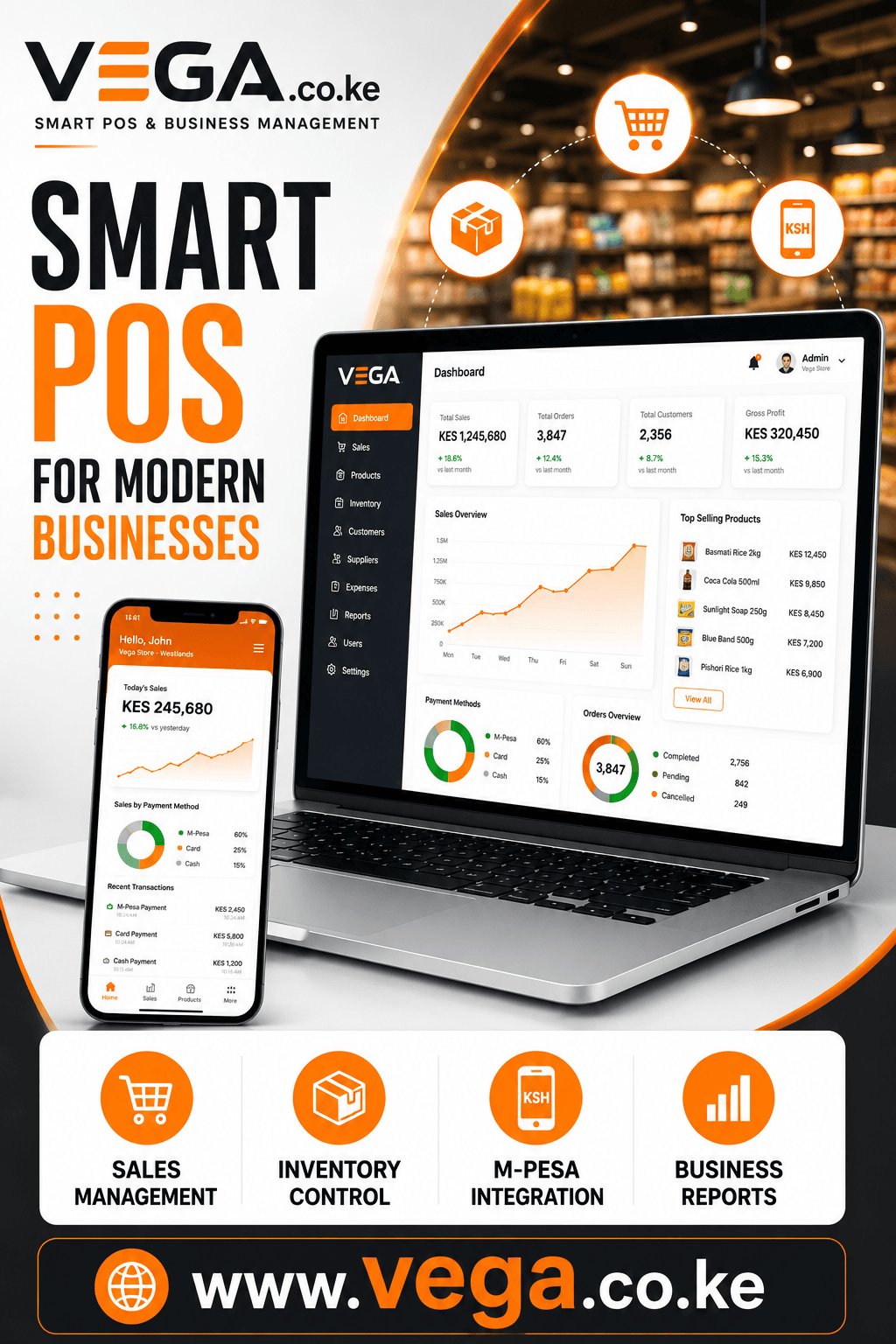 Digital Sales Tracking Platform