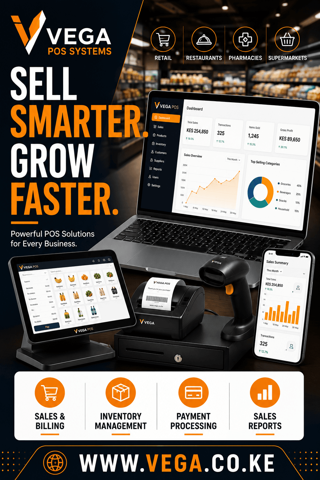 Sales Performance Reporting Platform