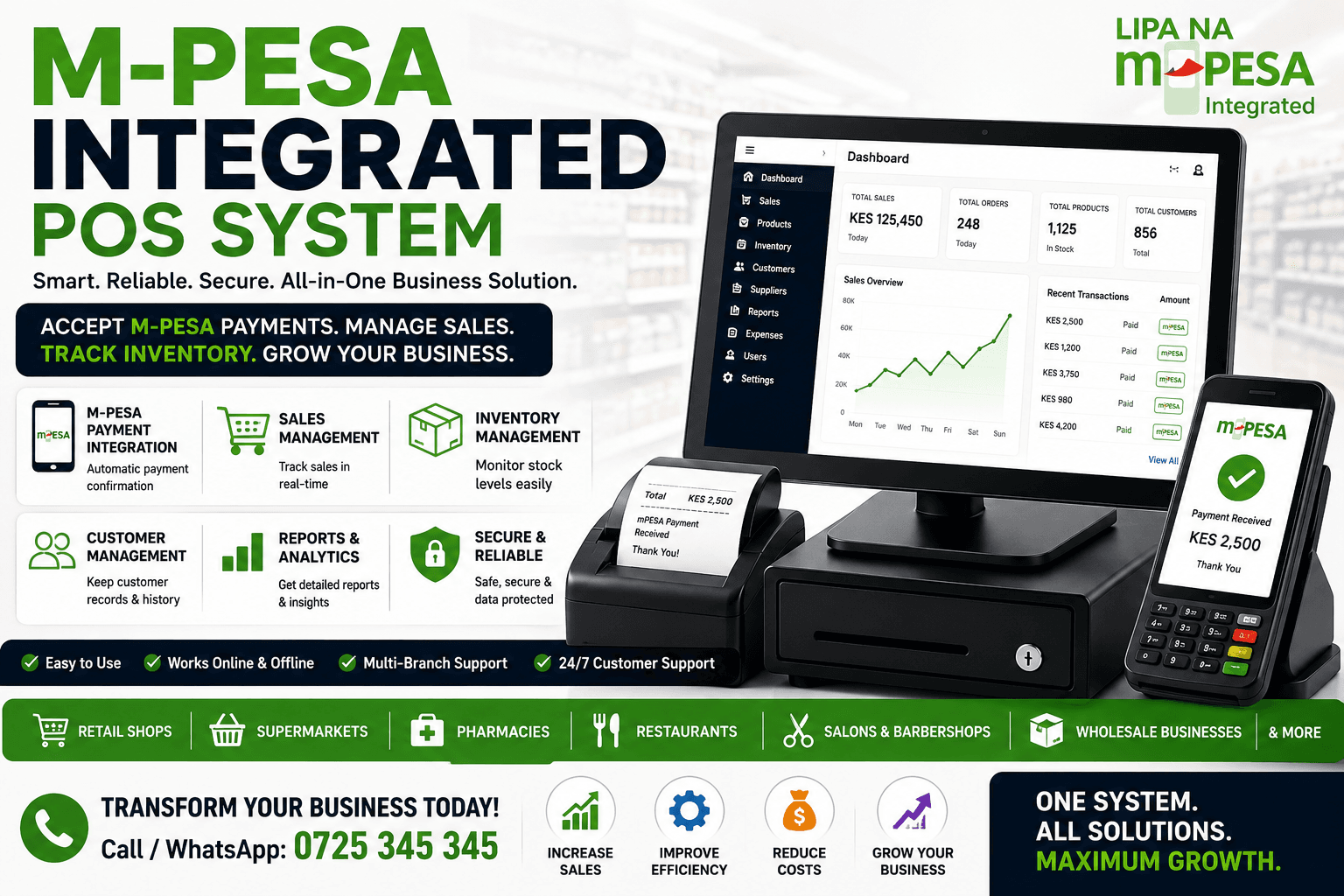 M-Pesa Integrated POS System Kenya