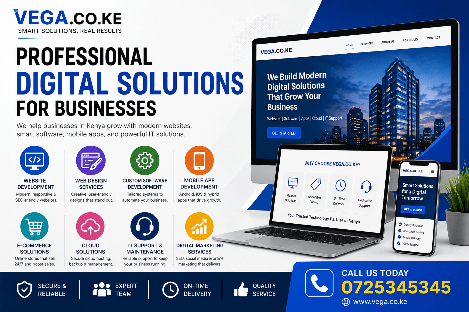 Website Development Kenya