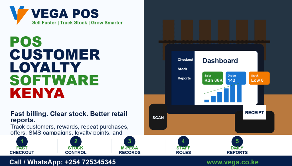 POS Customer Loyalty Software Kenya by Vega