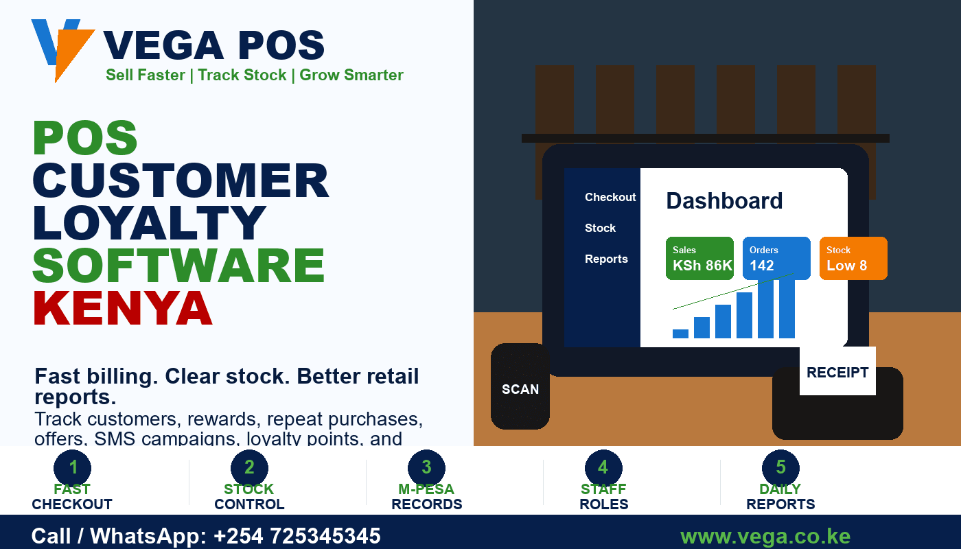 POS Customer Loyalty Software Kenya by Vega