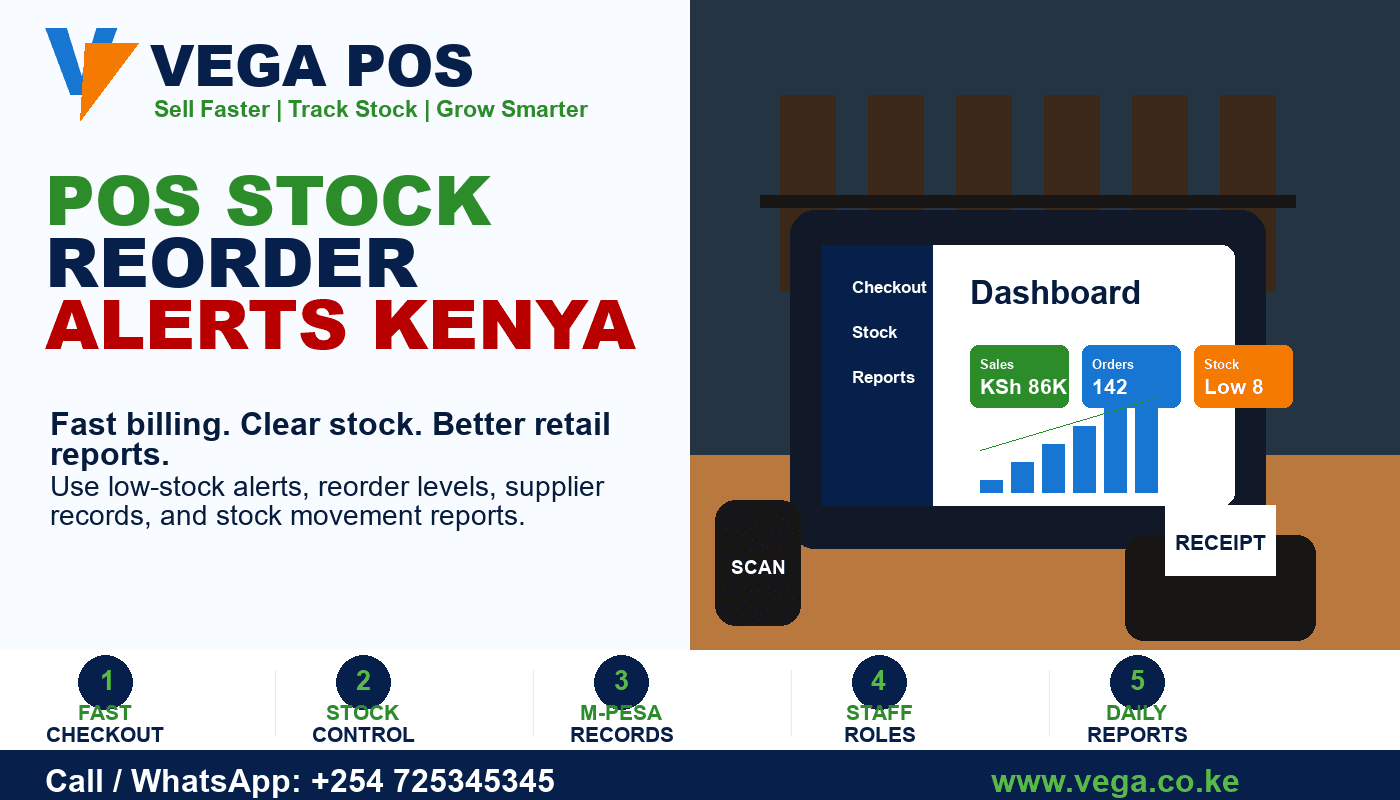POS Stock Reorder Alerts Kenya by Vega