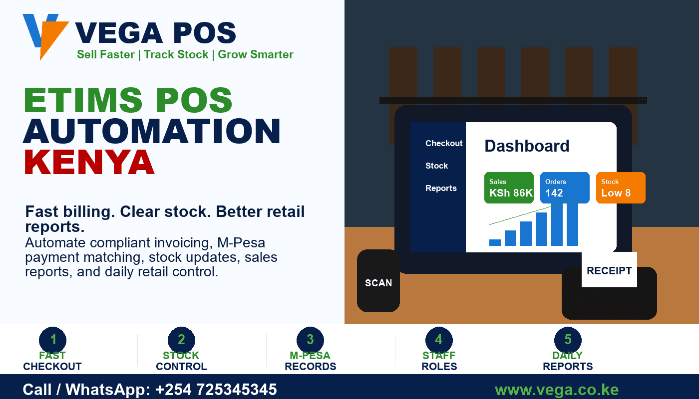 eTIMS POS Automation Kenya by Vega