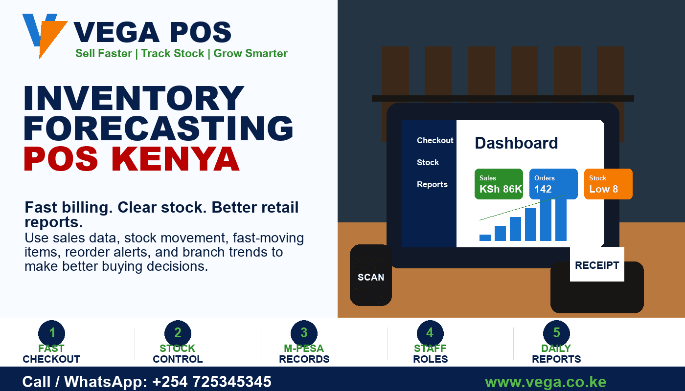Inventory Forecasting POS Kenya by Vega