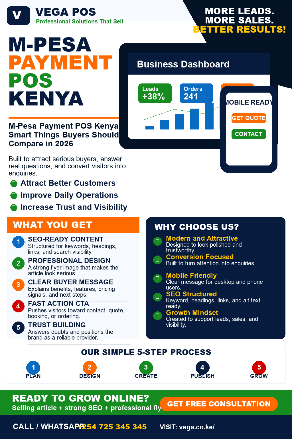 M-Pesa Payment POS Kenya