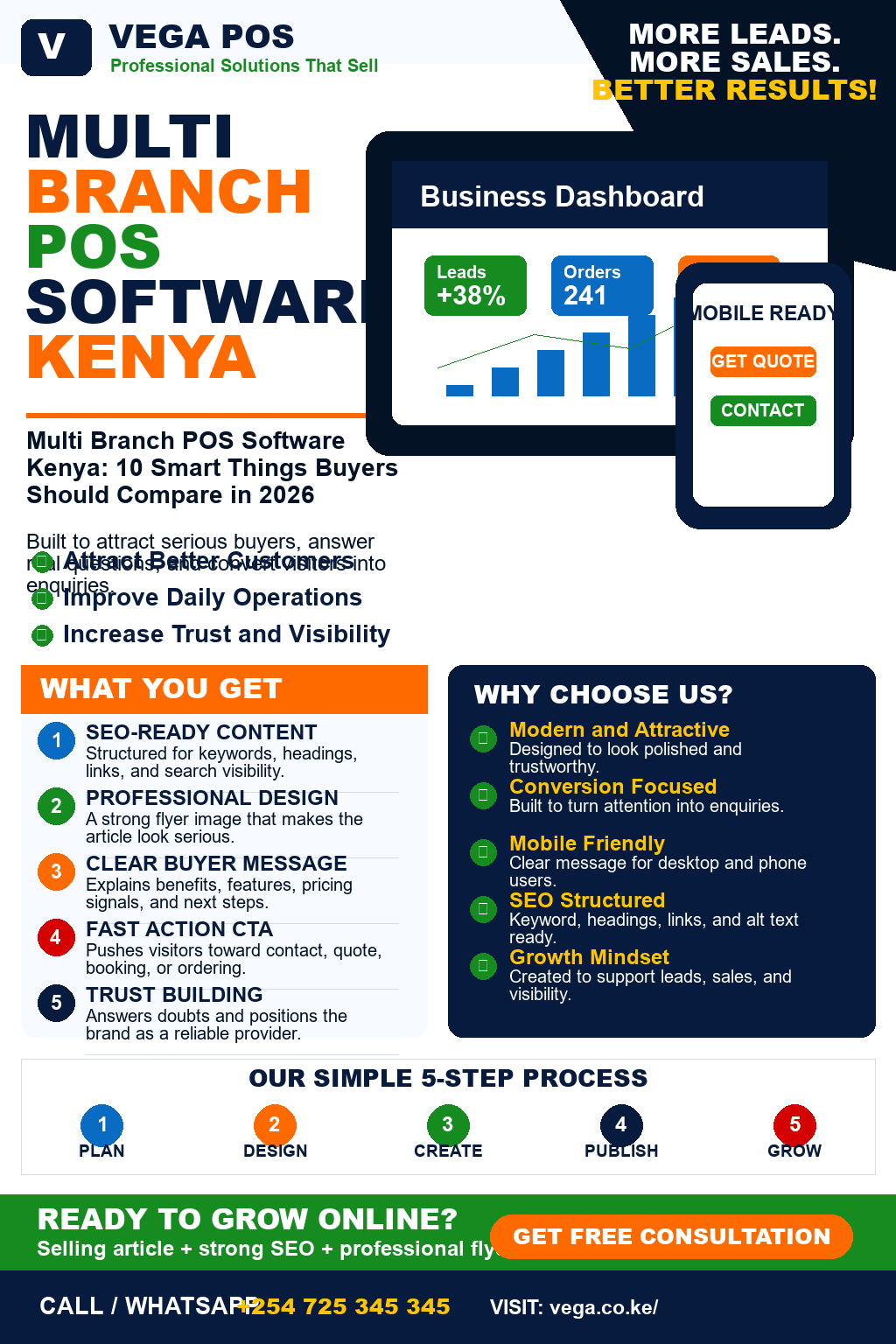 Multi Branch POS Software Kenya
