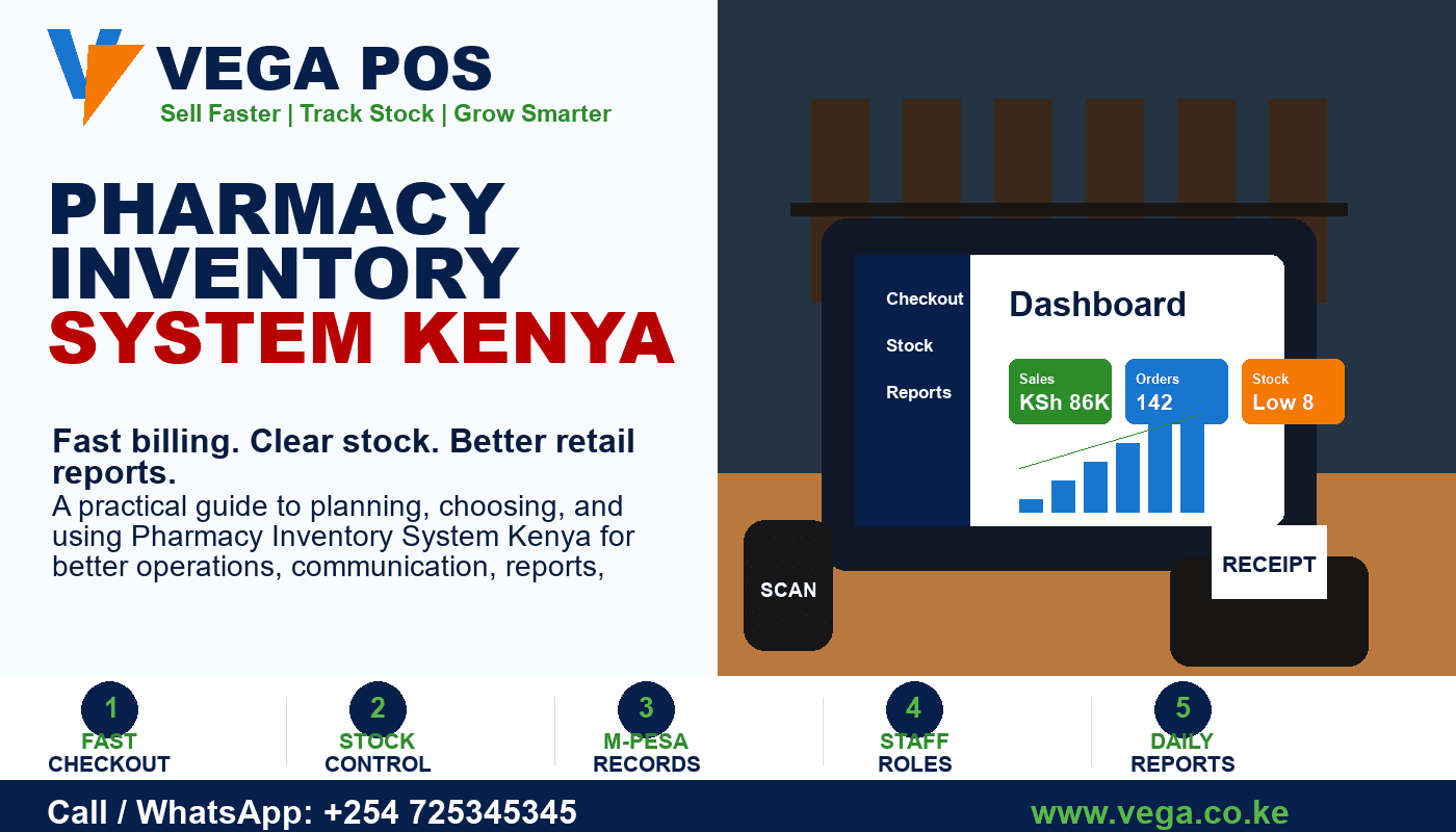 Pharmacy Inventory System Kenya