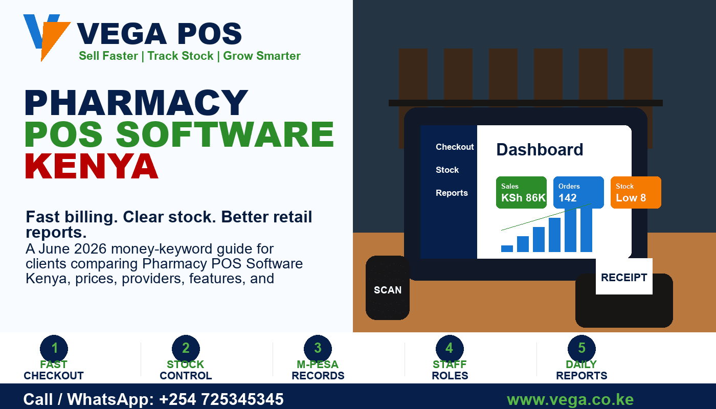 Pharmacy POS Software Kenya