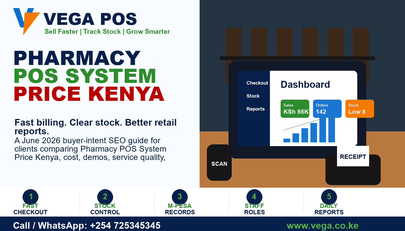 Pharmacy POS System Price Kenya