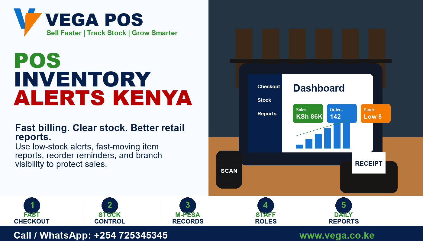 POS Inventory Alerts Kenya by Vega