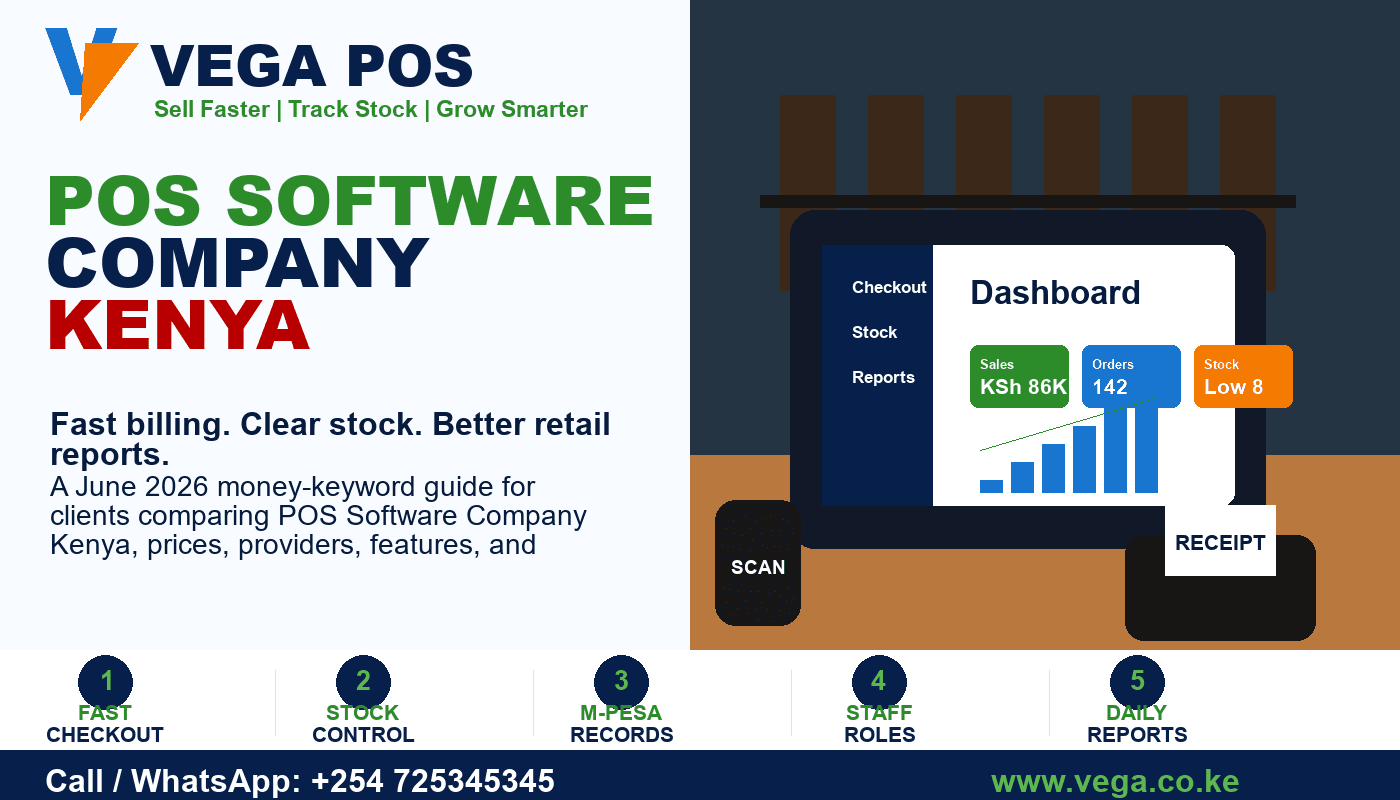 POS Software Company Kenya