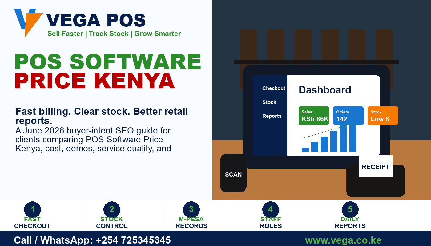 POS Software Price Kenya