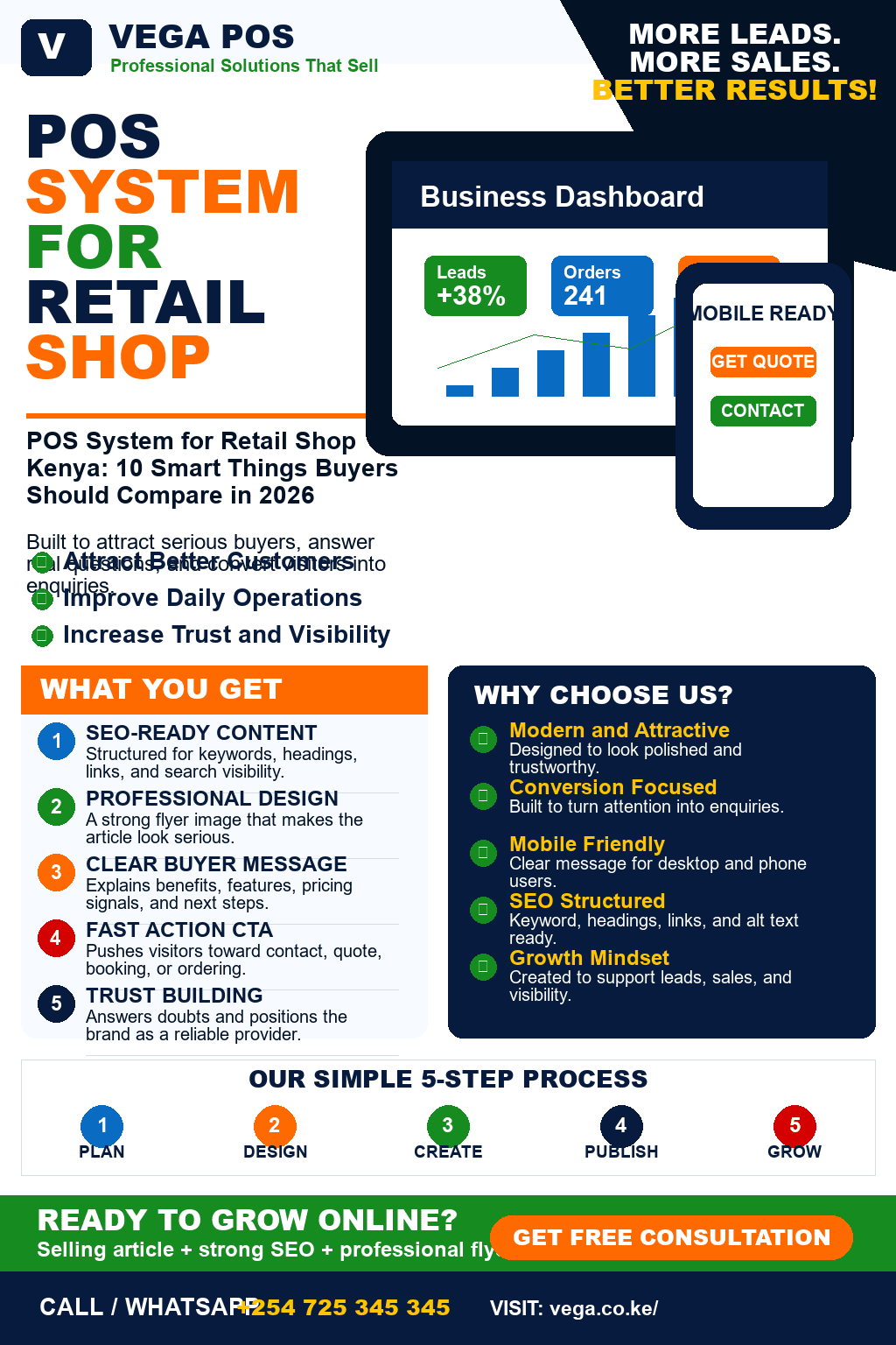 POS System for Retail Shop Kenya