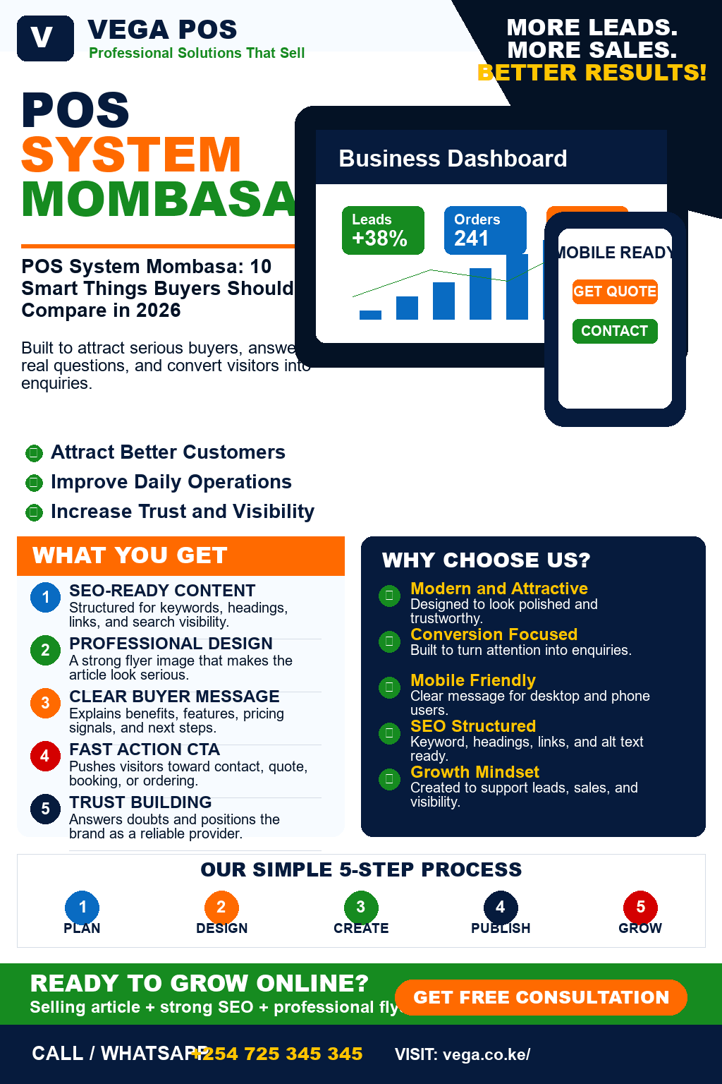 POS System Mombasa