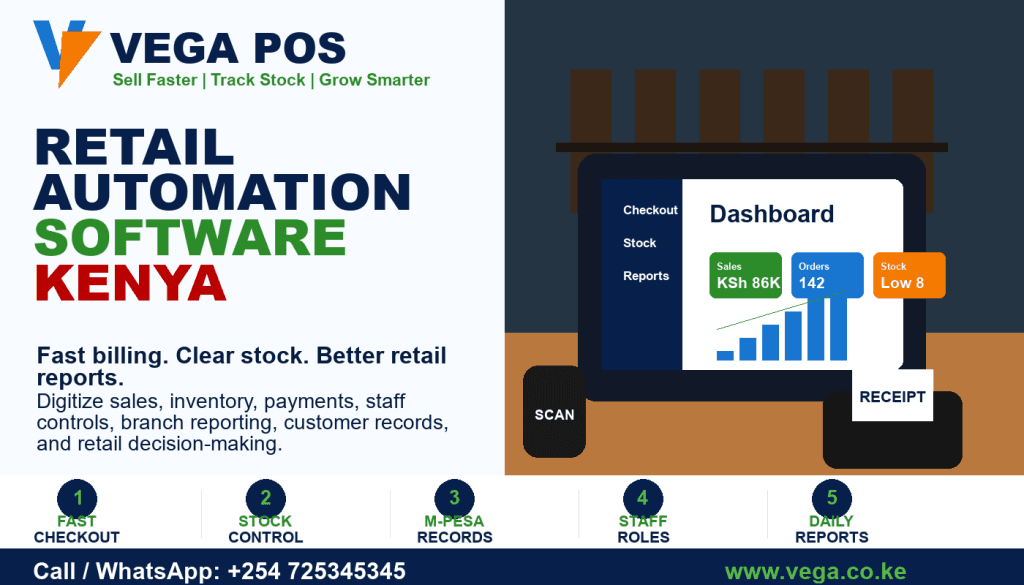 Retail Automation