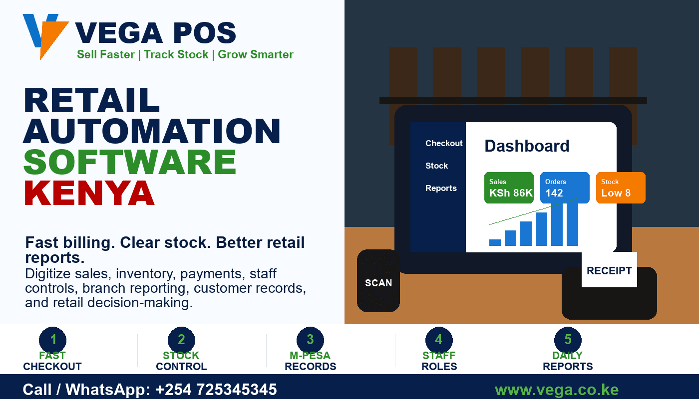 retail software