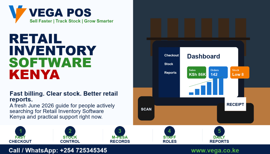 Retail Inventory Tracking Software