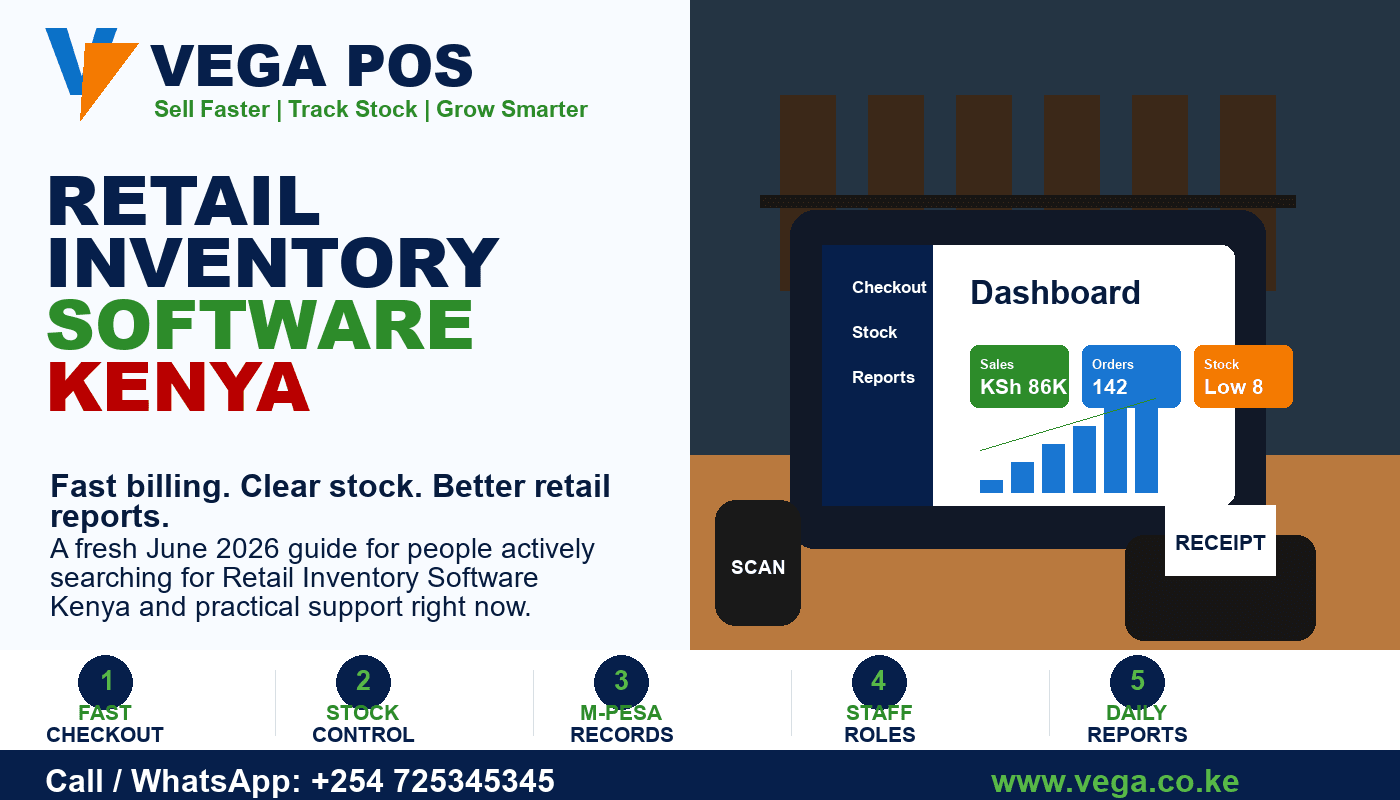 Retail Inventory Tracking Software