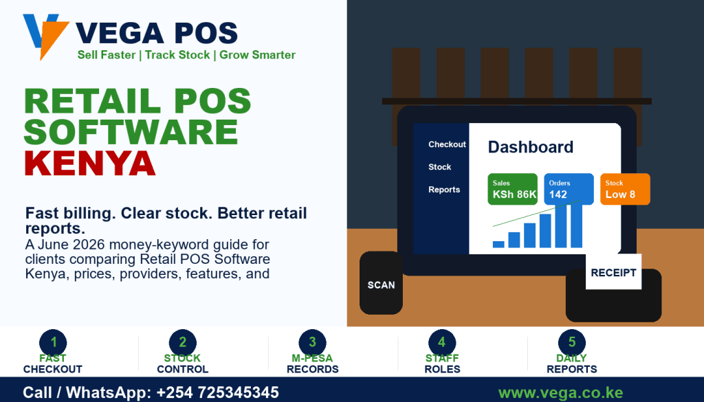 Retail POS Software