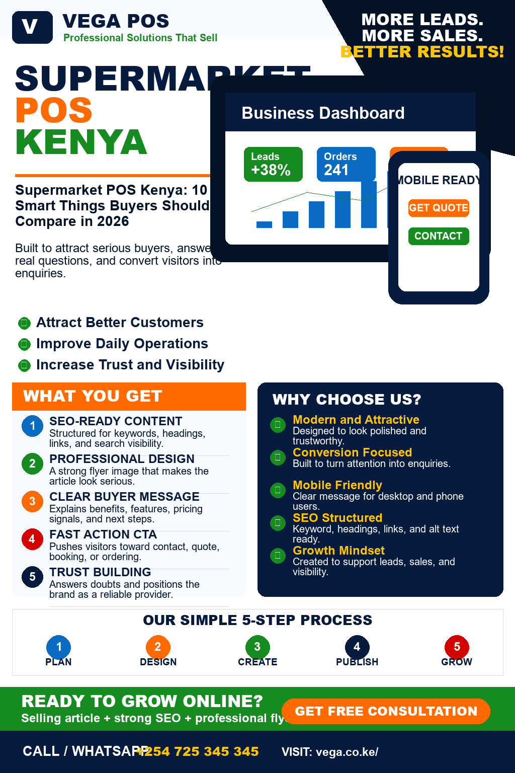 Supermarket POS Kenya
