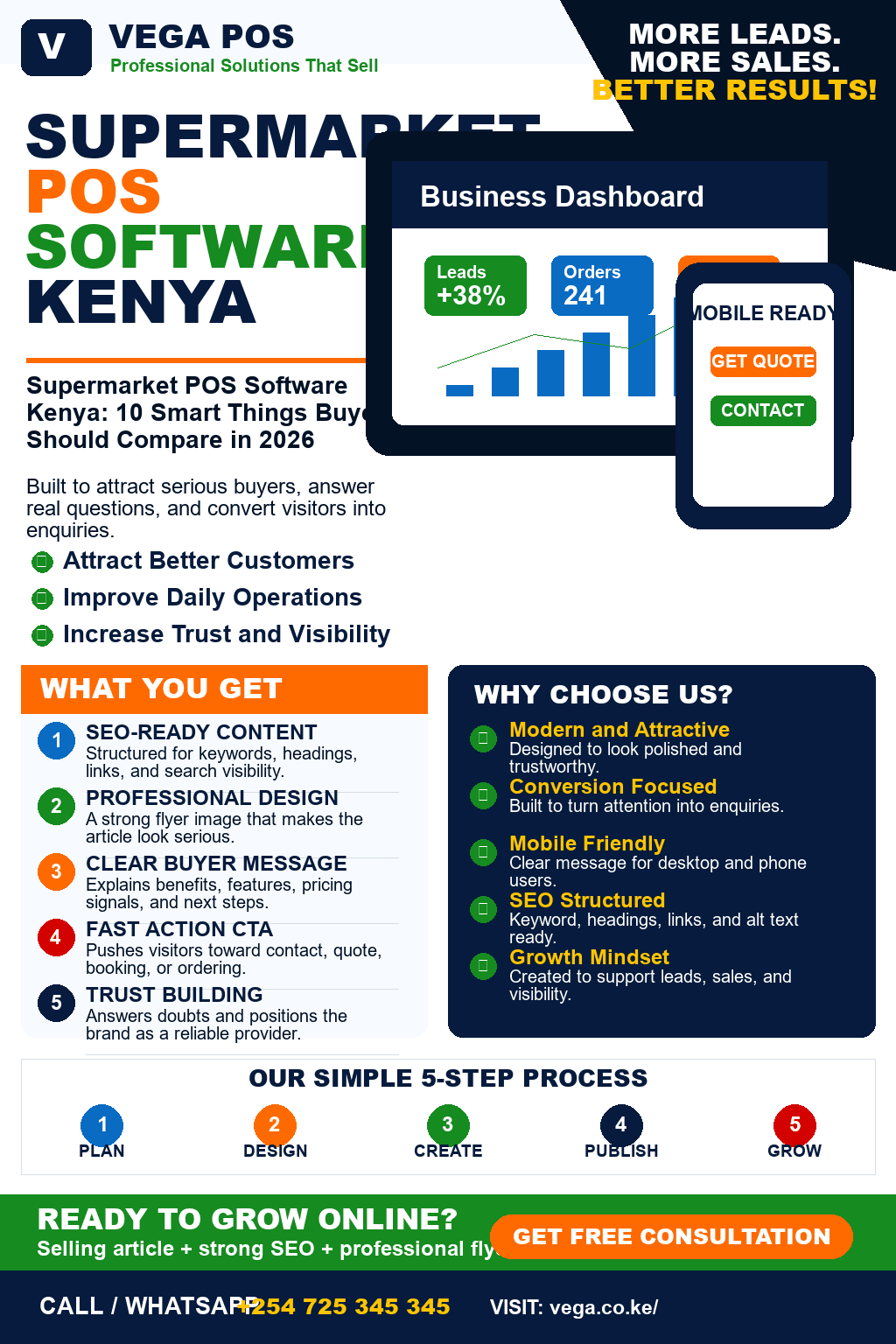 Supermarket POS Software Kenya