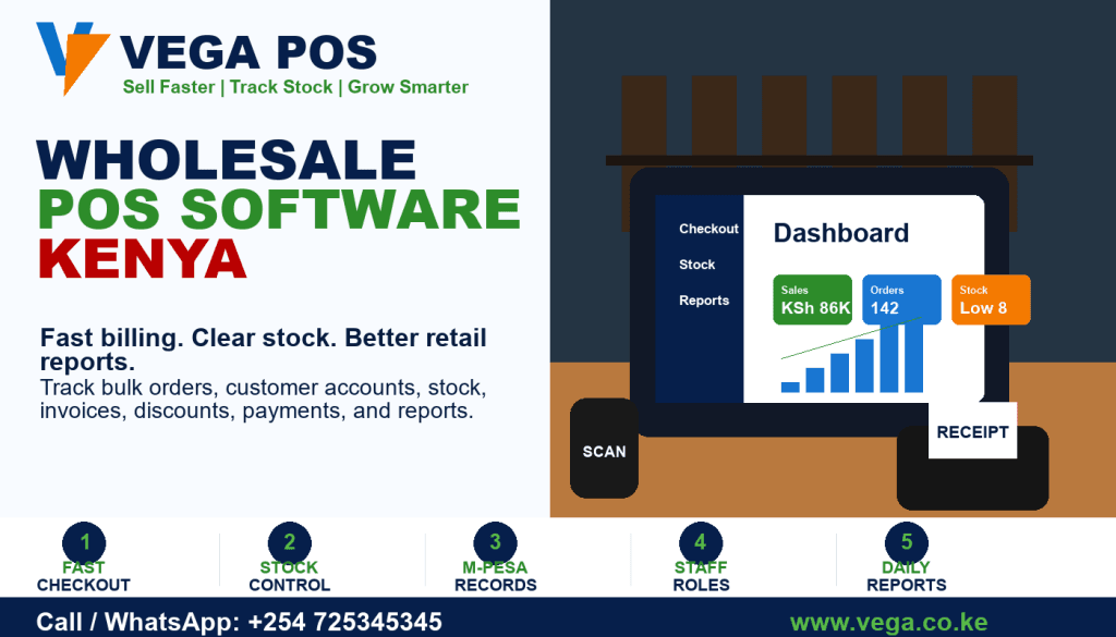 Wholesale POS Software Kenya by Vega