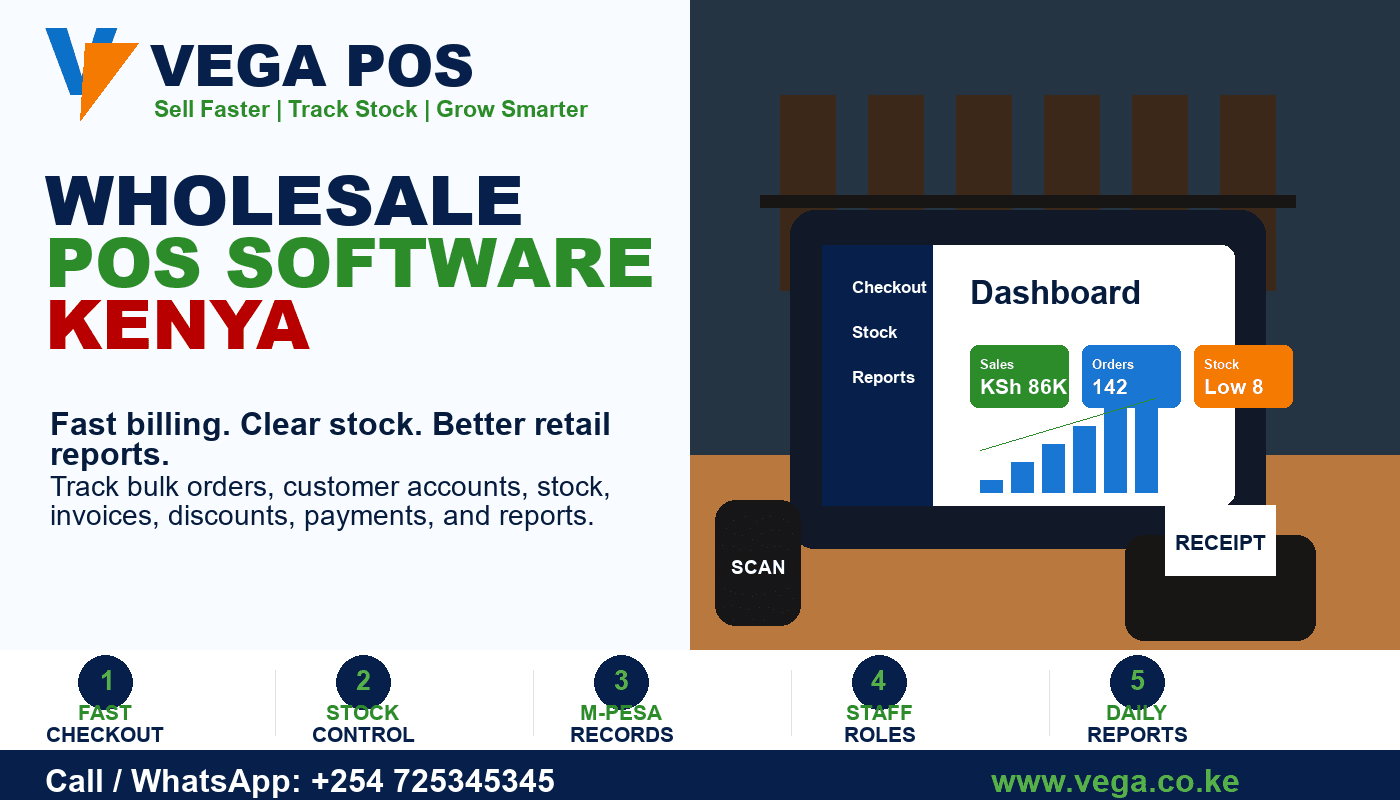 Wholesale POS Software Kenya by Vega