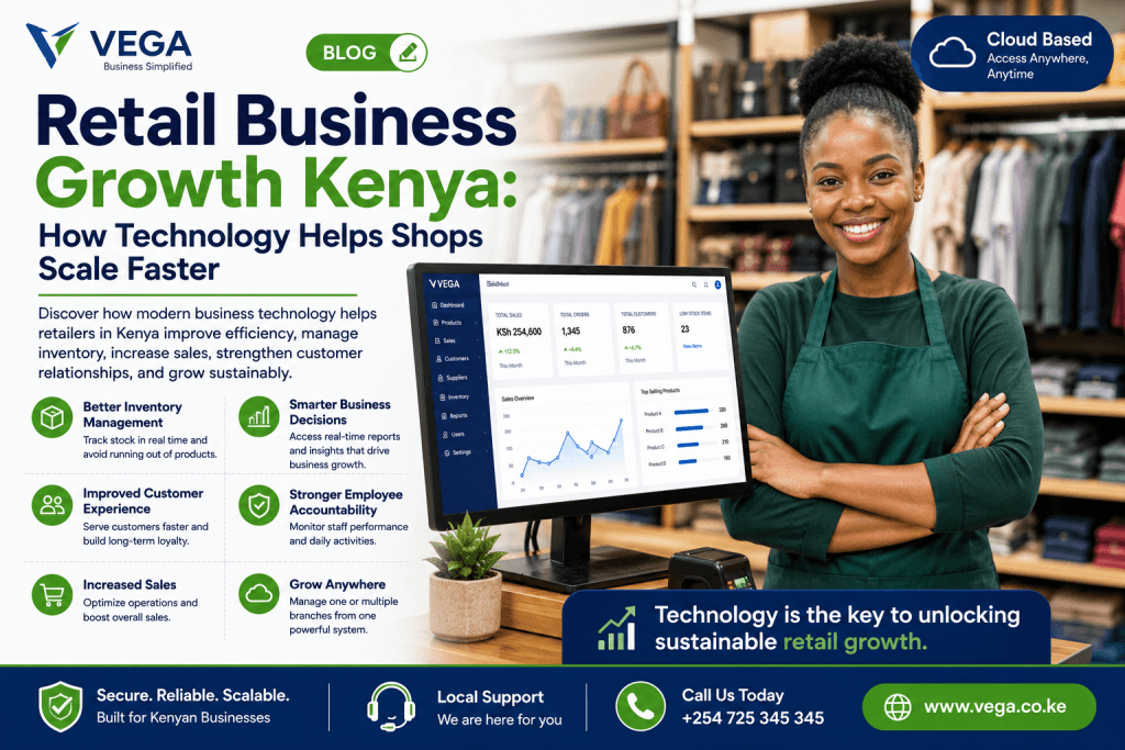 Retail Business Growth