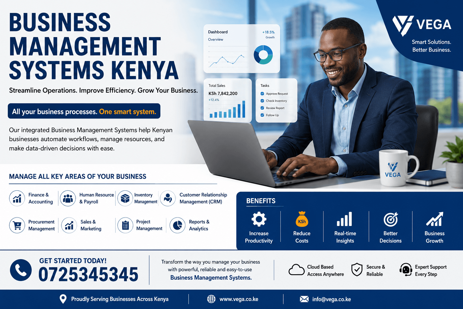 Business Management Systems Kenya