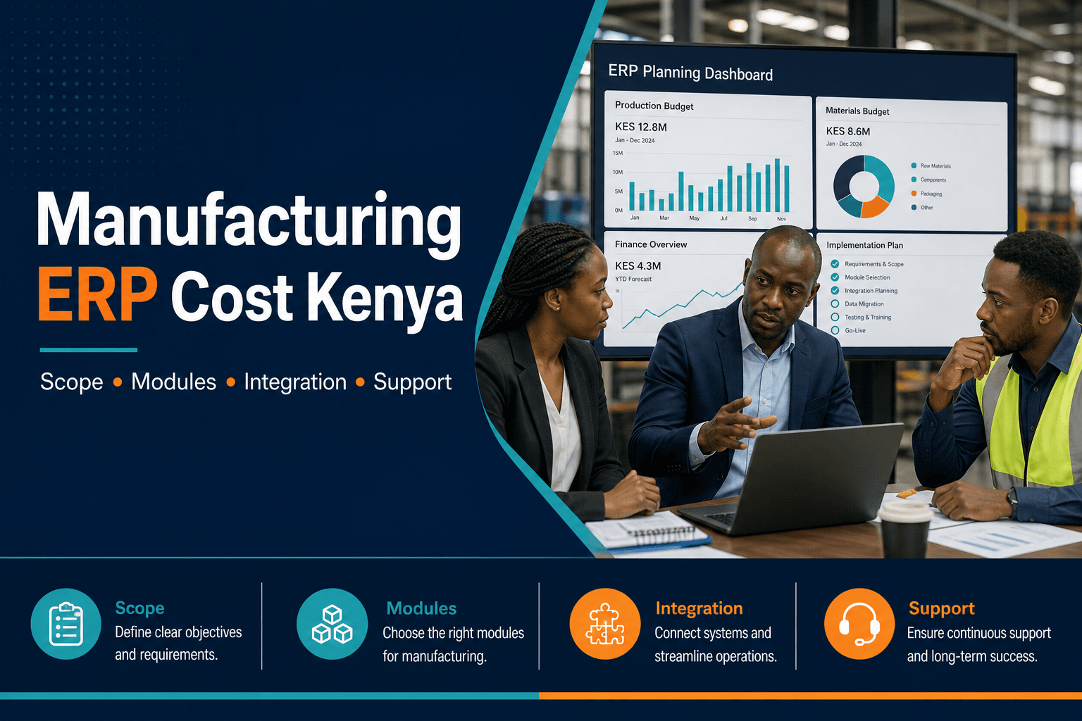 Manufacturing ERP Cost Kenya
